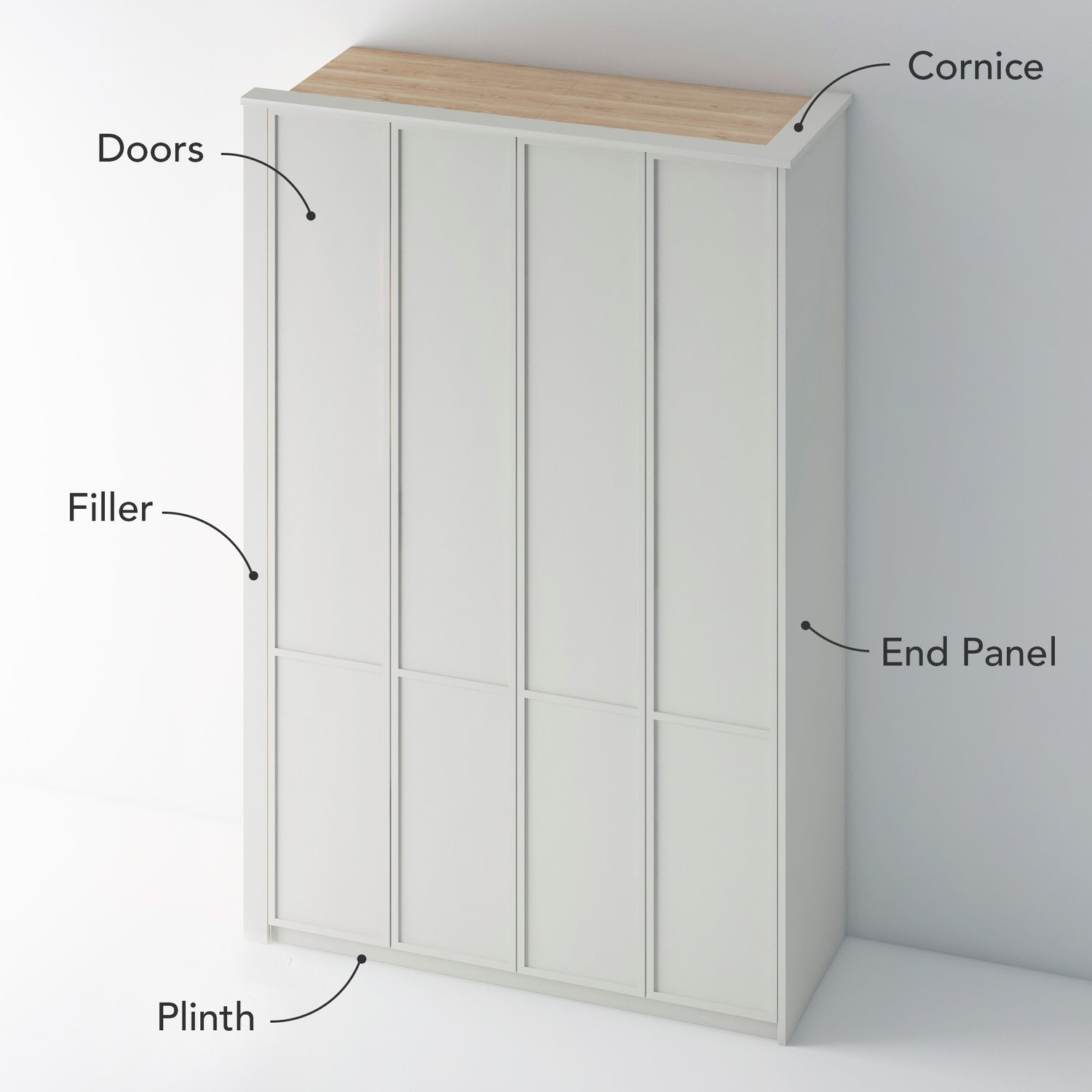 Pax Wardrobe guide
